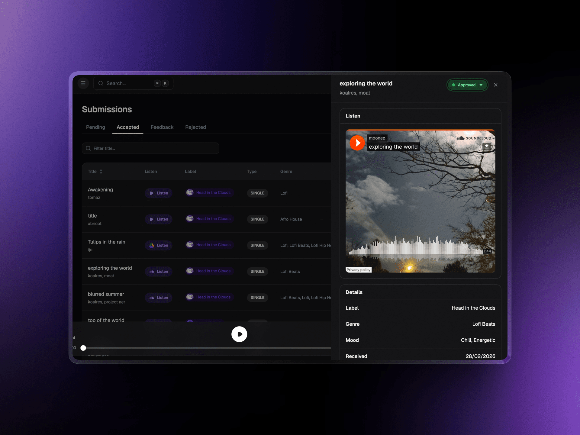 Integrated listening experience