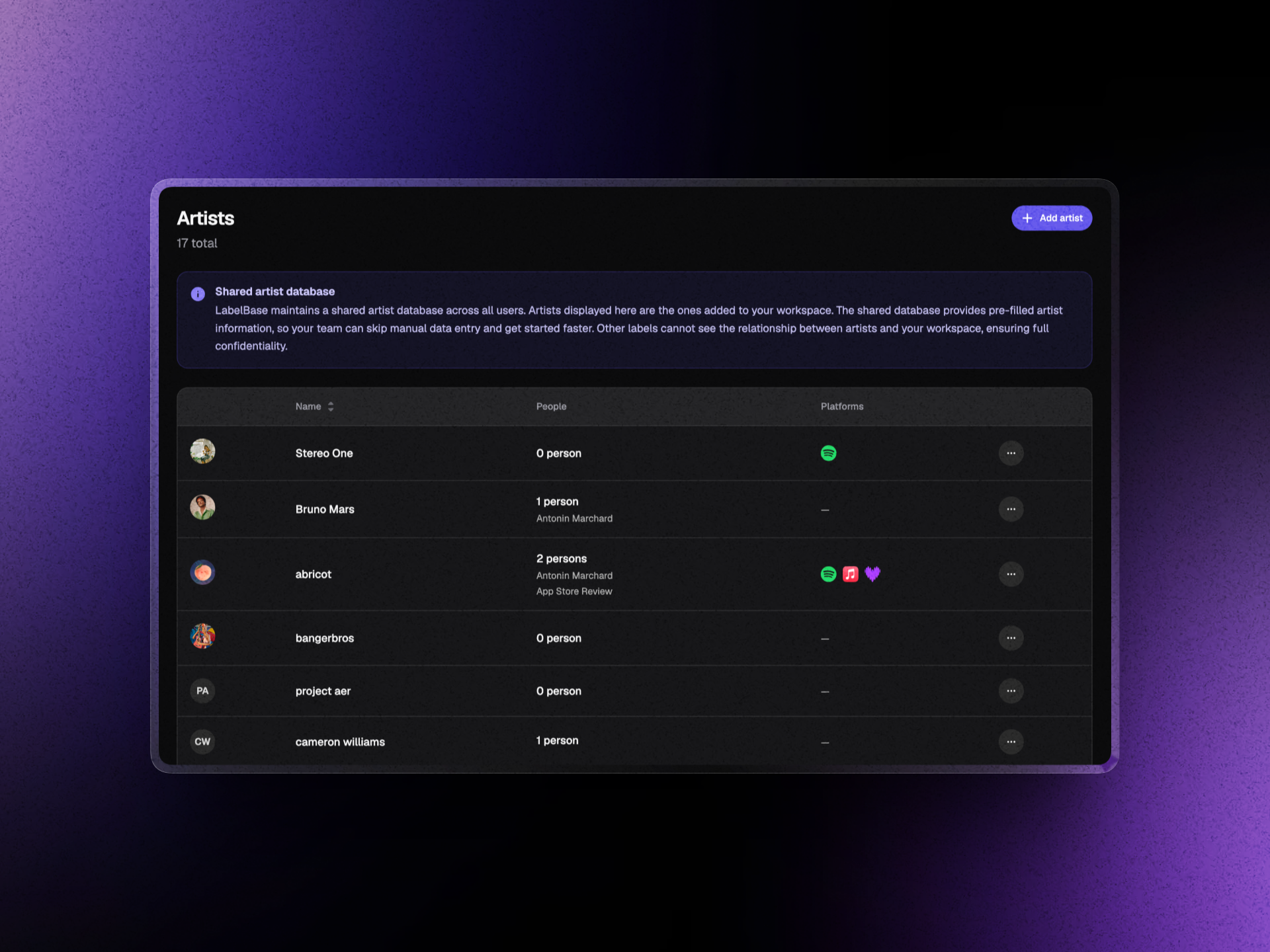 Artist database