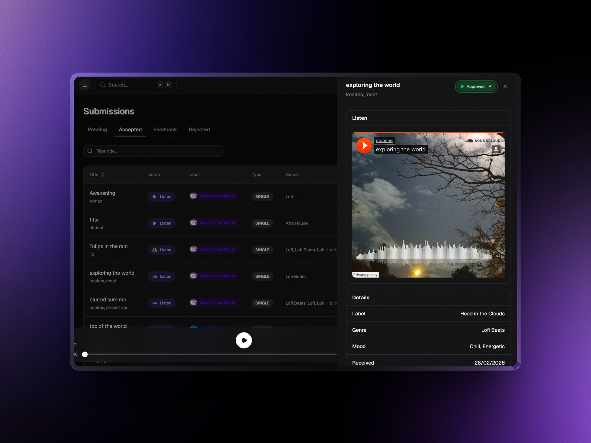 Integrated listening experience
